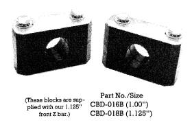 Polyurethane Pillow Blocks