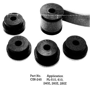 Polyurethane Z/510 Differential Insulators