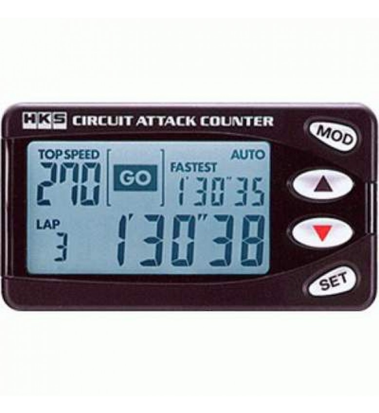 Circuit Attack Counter