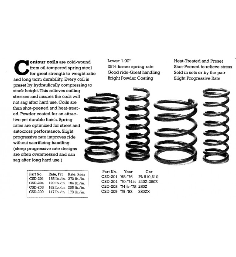 Contour Coils 280ZX