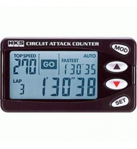Circuit Attack Counter