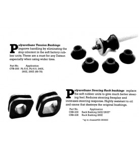 Polyurethane Steering Rack Bushings