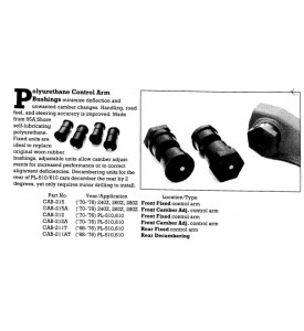 Polyurethane Control Arm Bushings CAB-215 