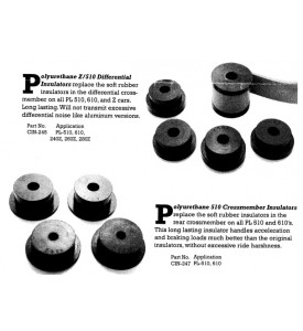 Polyurethane 510 Crossmember Insulator