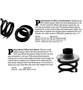 Polyurethane Z Rear Strut Spacer