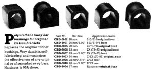 Roadster Bushings 