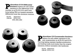 Polyurethane 510 Crossmember Insulator