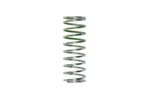 BOV Kompact PB Spring-Green